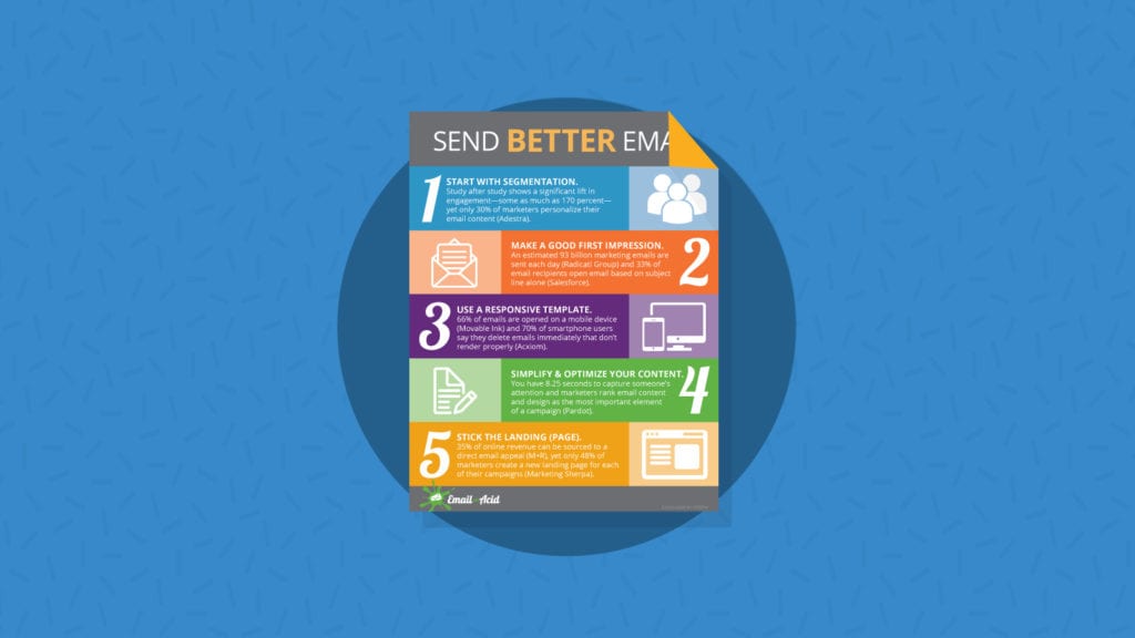 5 Ways to improve your email.